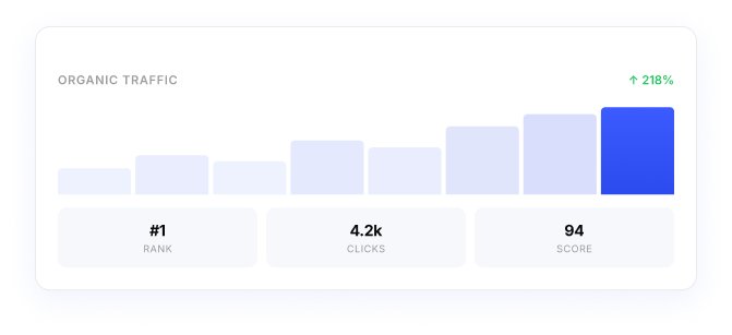 SEO and Growth